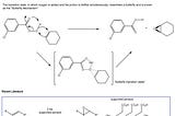 NameReaction: Prilezhaev Reaction