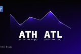 ATH and ATL Values in the Crypto World