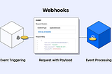 How do I design distributed systems in Google: Webhooks