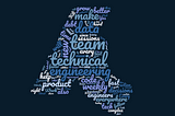 Kili’s Engineering Team: Our Core Values
