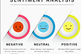 Getting Start in Sentiment Analysis using NLP