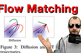 Flow Matching for Generative Modeling (Paper Explained) — Yannic Kilcher