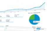 How to Create a Simple Dashboard With Plotly