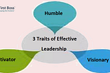 3 Traits Of Effective Leadership