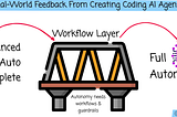 Real-World Feedback From Creating Coding AI Agents