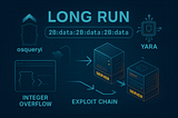 Integer Overflow to SQLi to flag — Long Run (Victories Quals)