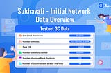 Sukhavati Network Initial Stats