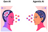 What is Agentic AI?