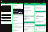 I created my own free X/Twitter scheduler (Next.js + MongoDB)