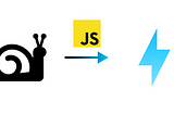 10 ways to speed up JavaScript loading