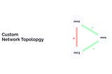 Creating a Network Topology such that A can connect to B and C but B and C can only connect to A