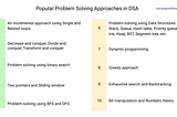 Top Problem-Solving Approaches in Data Structures and Algorithms