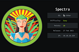 Spectra — HackTheBox Walkthrough