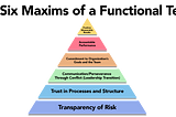 A Model For Success: Create Functional Teams During Leadership Transitions