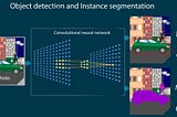 Let’s Explore Convolutional Neural Network: