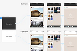 What is Figma? Why is Figma a popular design tool?