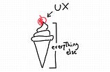 Is good UX a luxury these days?