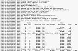 Submit Decision Optimization jobs to WML using dowml