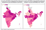 Vaccination and adaptive public works strategy: an antidote for India’s second-wave migration…
