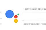 Build actions without code with Google assistant