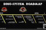 DINO and the DINO-System Roadmap