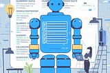 How to Fill Dummy Data to Your Databases in Bulk in Proper Format for Testing Functionalities in…