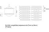 Construindo um forno com o método sprint