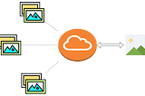 Image resizing and optimization