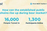 Minutes of the meeting：How can the established public chains rise up during bear market?