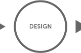UX Design Project 5 Nugget — Case Study