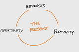 How to Make the Most of the Present