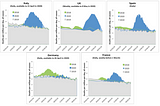 Measuring excess mortality: a second look at Germany