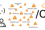 Take your alerts under control