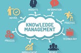 Three common knowledge management problems” with solutions