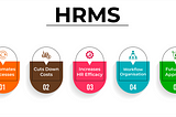 How can HRMS benefit your organisation to improve its efficiency?