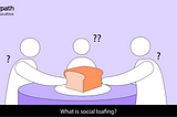 What is social loafing?