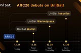 2023.12 Release Schedule of Atomicals on UniSat