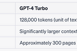 GPT-4 Turbo — LLM on steroids)