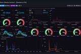Observability with InfluxDB Cloud in 3 Steps