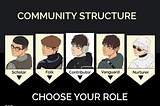Viction Community Structure