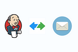 Jenkins Mail Notification Actions
