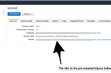 Accessing your AWS Elastic Search data using its built in  Kibana