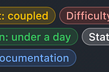 A standard on Github labels for contribution