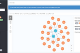 Healthcare Analytics Sandbox: Load and Analyze FDA Adverse Event Reporting System Data With Neo4j