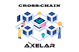What is cross-chain? Why Axelar?