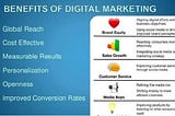 Trevor McGerr — How Small Businesses Can Benefit From Digital Marketing