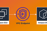 Cost reduction using ECR VPC Endpoints