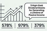 3 High Yield Dividend Stocks for Generating a Lifetime of Passive Income