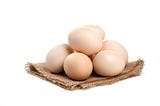 Eggs Market Size, Share, Opportunities, Forecast, 2032