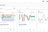 Utile Network - Trading idea explanation.